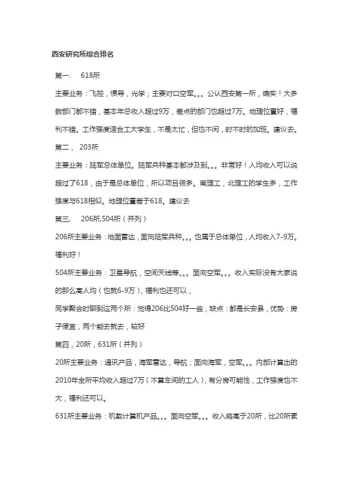 西安研究所最新排名