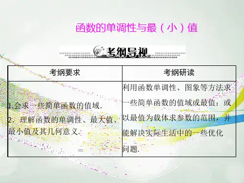 单调性与最大(小)值PPT