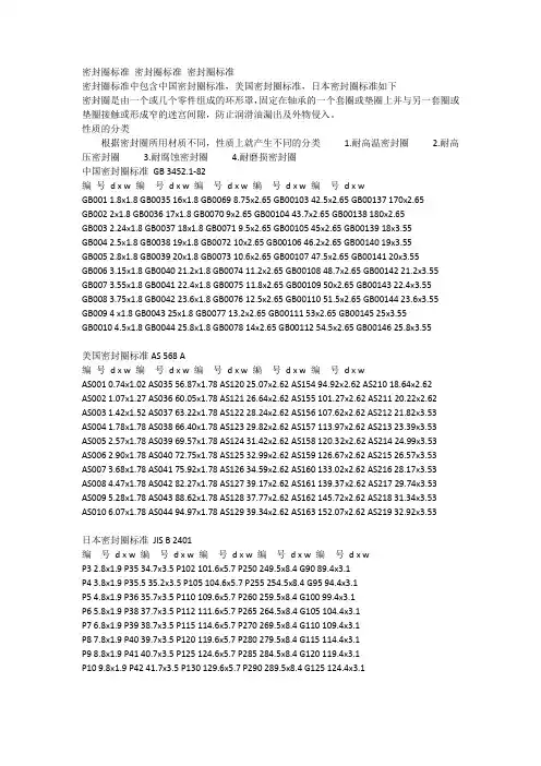 密封圈标准