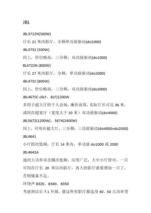 JBL电影音箱配置经验整理