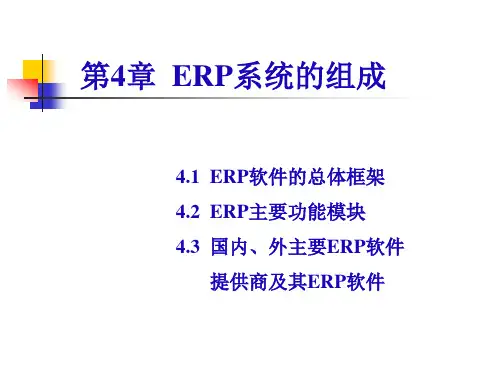 1 ERP系统功能组成