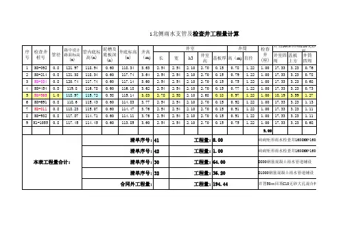 市政道路工程量计量表,非常实用。