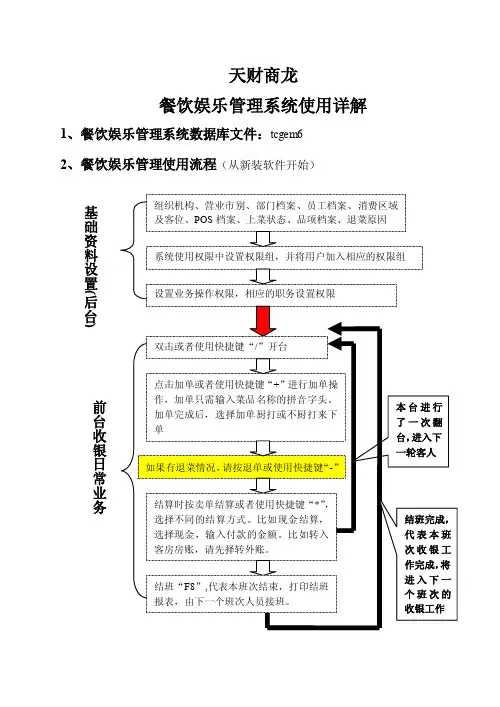 天财商龙餐饮娱乐管理系统使用详解