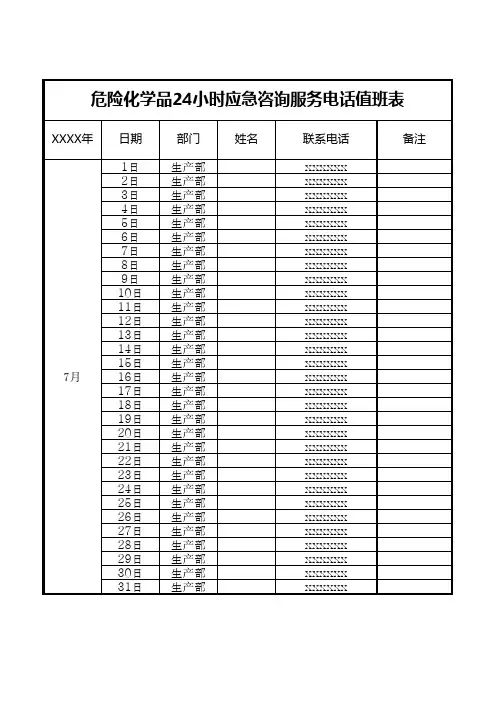 危险化学品24小时应急咨询服务值班表