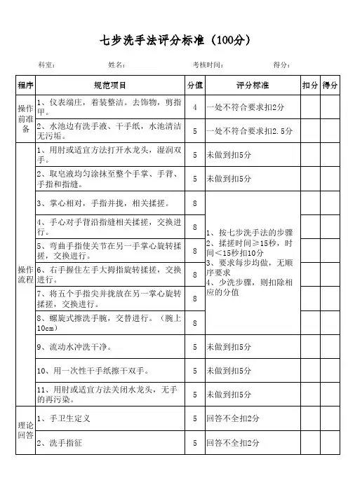 医院七步洗手法评分标准(标准分100分)