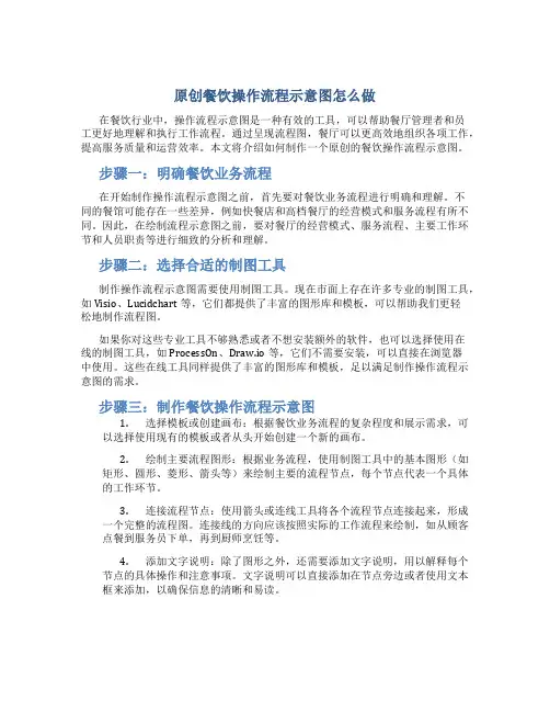 原创餐饮操作流程示意图怎么做