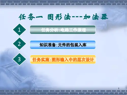 实验二 全加器的设计
