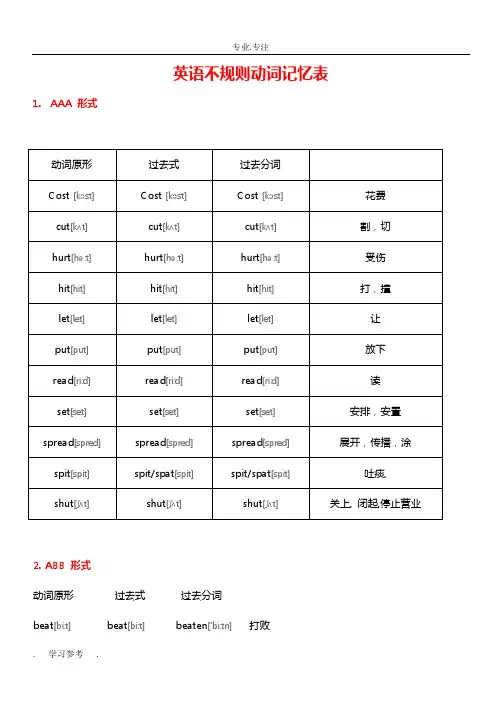 英语动词不规则变化表(最新完整附音标版)