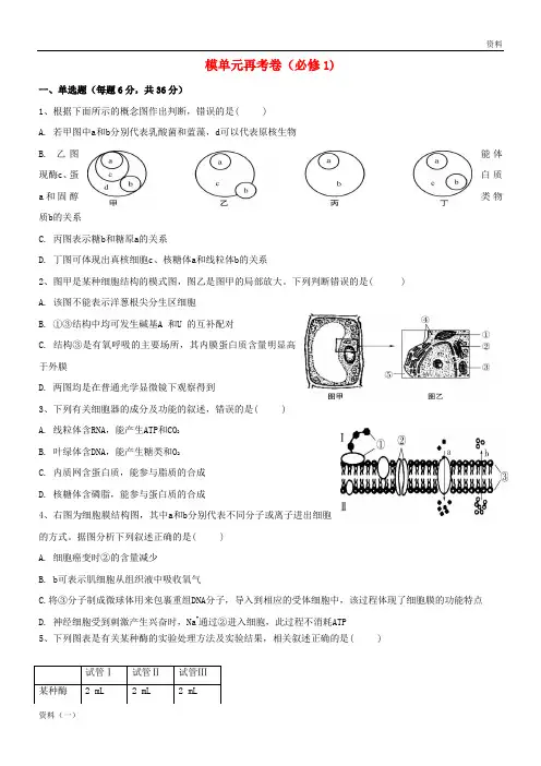 (上学期)2019年高考物理复习 力学综合卷1后考卷(无答案) (47)