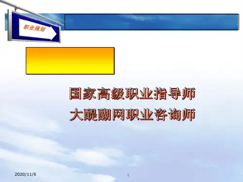 第一讲认识职业生涯规划.pptx