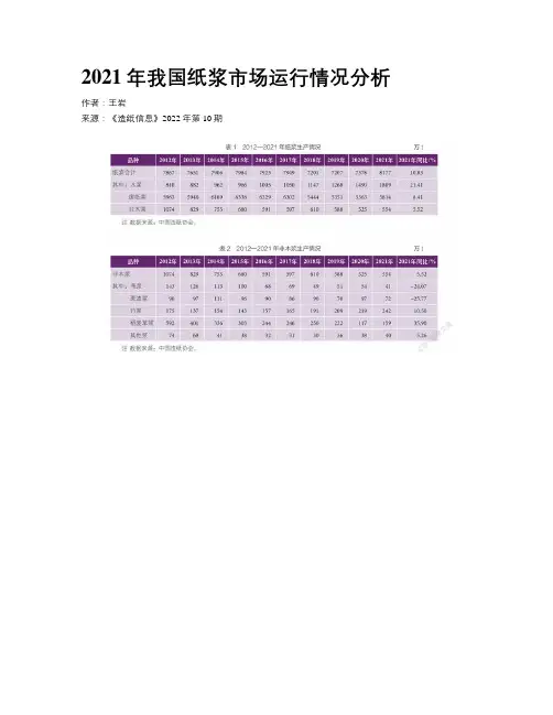 2021年我国纸浆市场运行情况分析