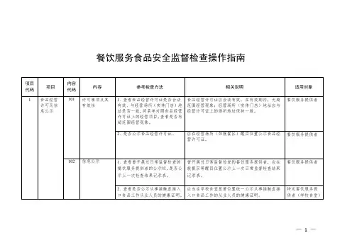 餐饮服务食品安全监督检查操作指南