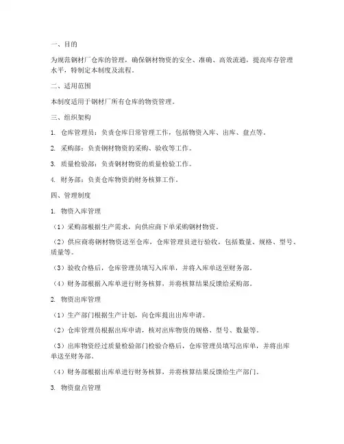 钢材厂仓库管理制度及流程