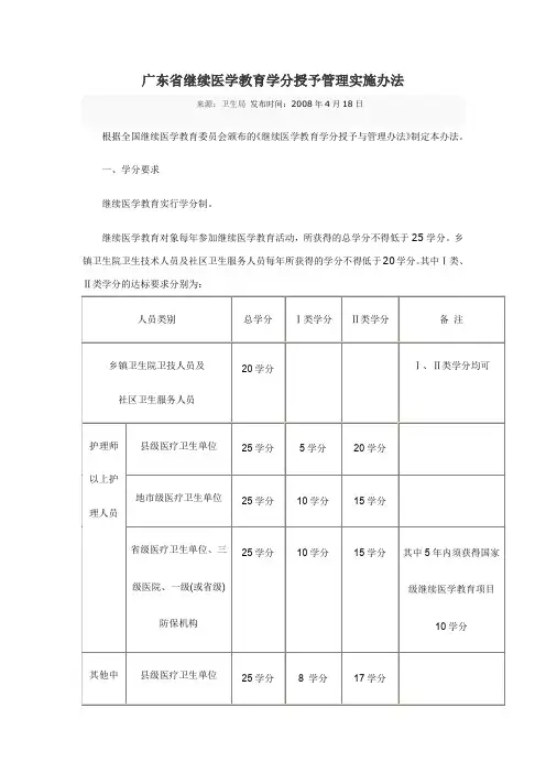 广东继续医学教育学分授予管理实施办法