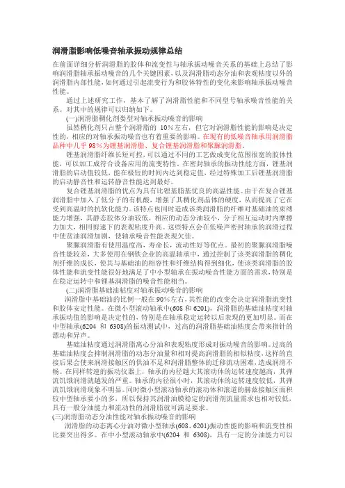 润滑脂影响低噪音轴承振动规律总结