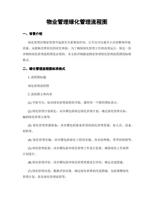 物业管理绿化管理流程图