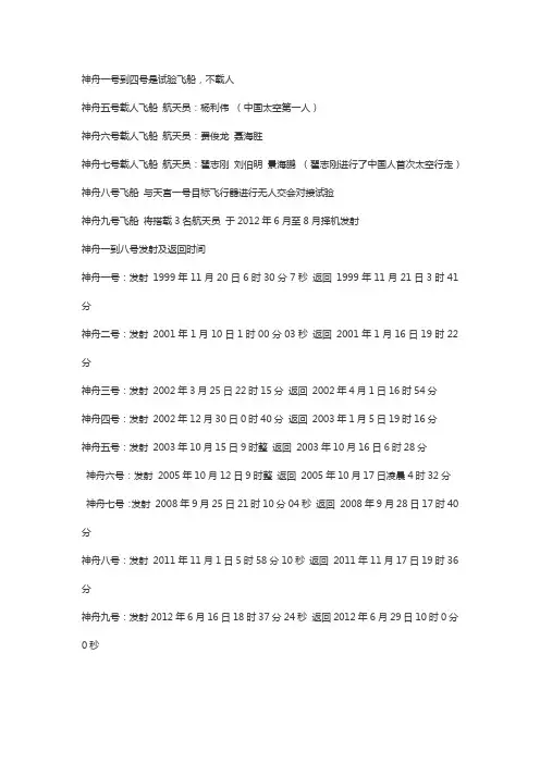 神舟系列发射时间