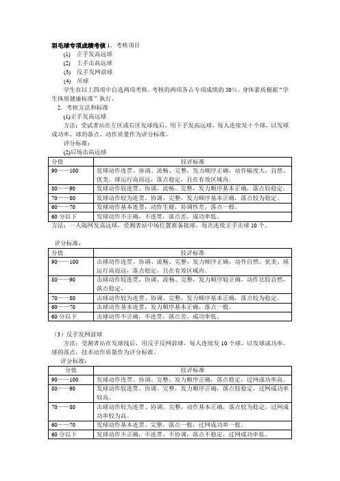 羽毛球专项成绩考核