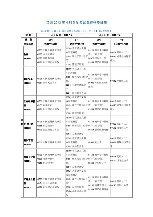 江西2013年4月自学考试课程预安排表