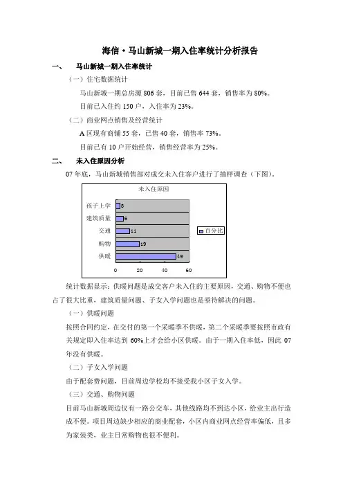 房地产项目业主入住率统计分析报告