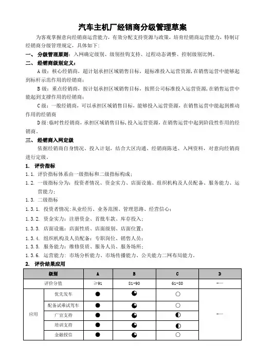汽车主机厂经销商分类管理办法草案