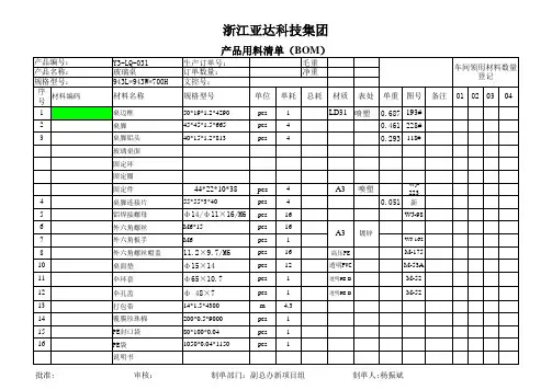 桌子清单样板