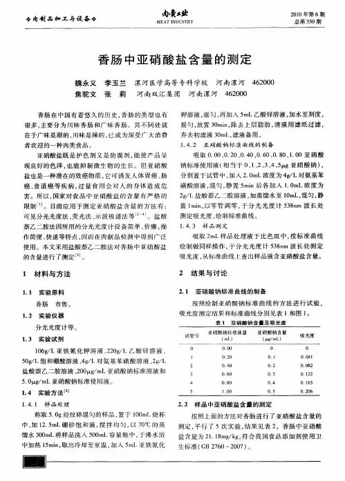 香肠中亚硝酸盐含量的测定