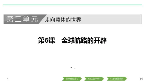 《全球航路的开辟》PPT课件