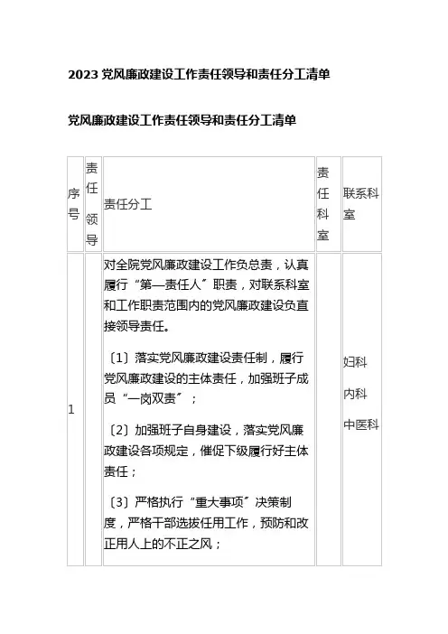 2023党风廉政建设工作责任领导和责任分工清单