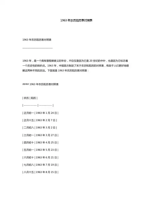 1963年农历阳历表对照表