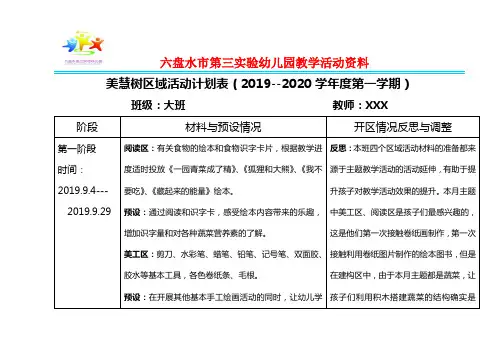 美慧树大班区域计划