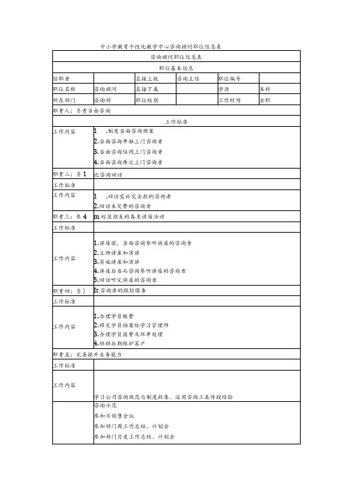 中小学教育个性化教学中心咨询顾问职位信息表