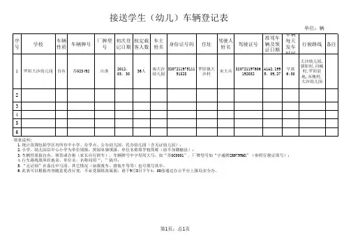 大沙幼儿园接送学生车辆统计表2