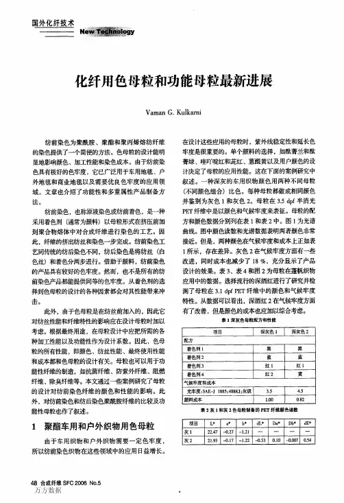 化纤用色母粒和功能母粒最新进展