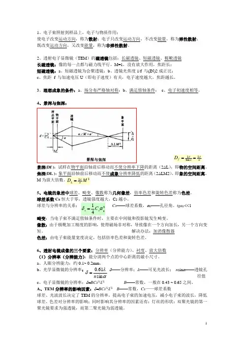 电镜基础知识与原理