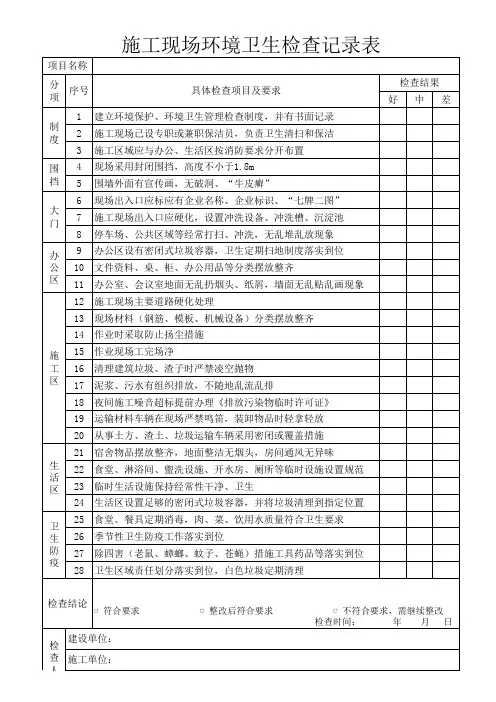 施工现场环境卫生检查记录表