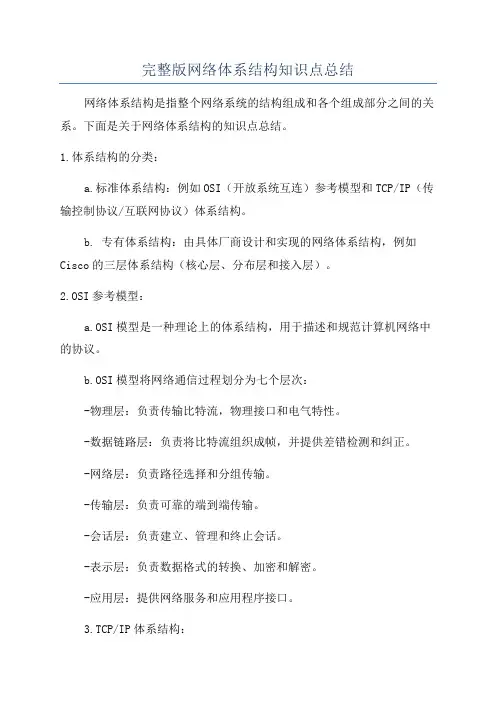 完整版网络体系结构知识点总结