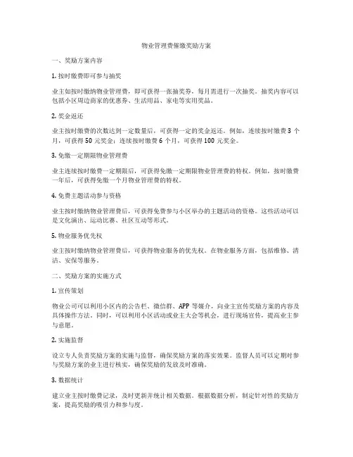 物业管理费催缴奖励方案