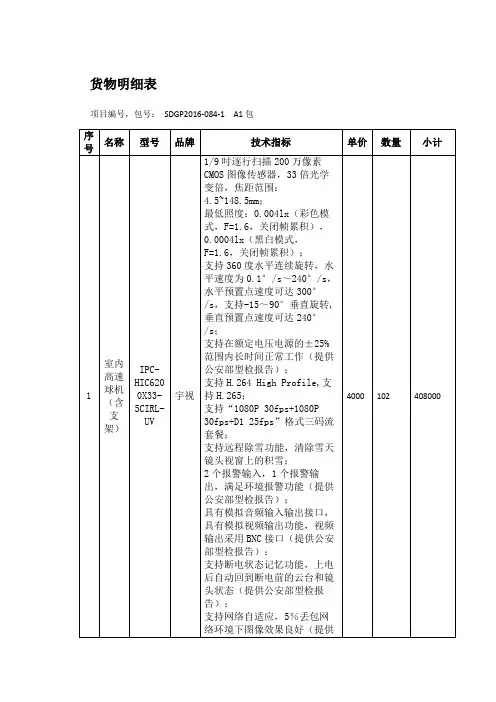 政府采购货物明细表