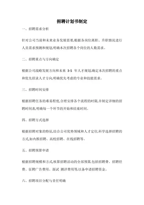 招聘计划书制定
