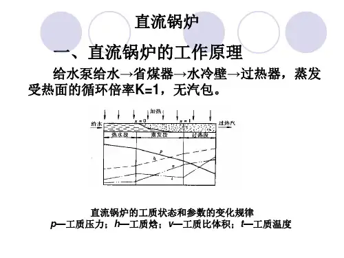 一、直流锅炉