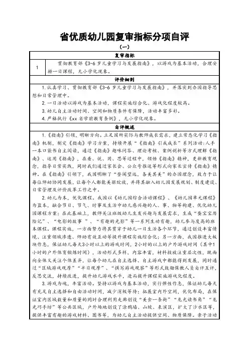 省优质幼儿园复审指标分项自评