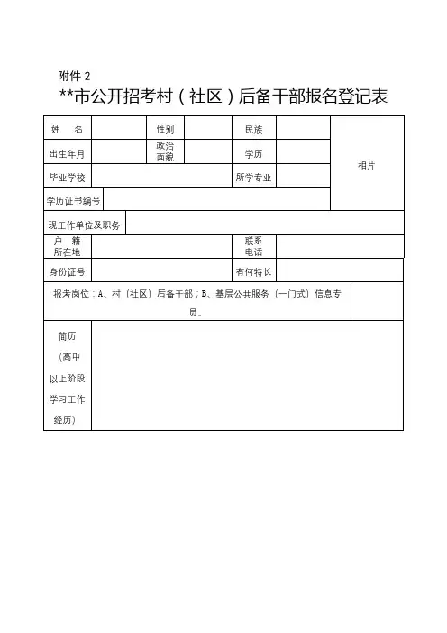 XX市公开招考村(社区)后备干部报名登记表【模板】