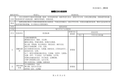储罐区安全检查表-安全标准化
