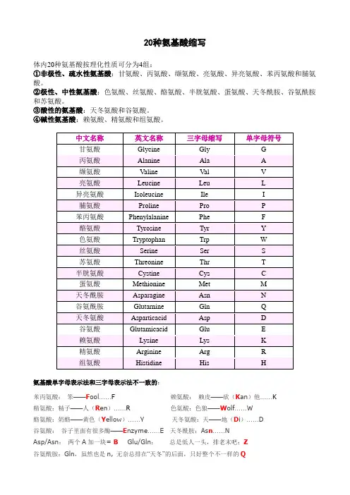 20种常见氨基酸的名称和结构式