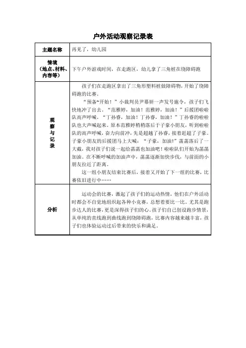 大班区域游戏活动观察记录表