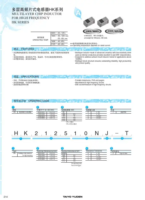 贴片电感标示