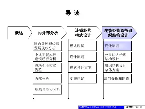 全聚德连锁经营模式设计方案(三)概要