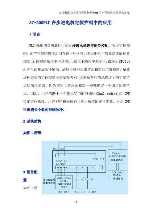 S7200PLC在步进电机定位控制中的应用