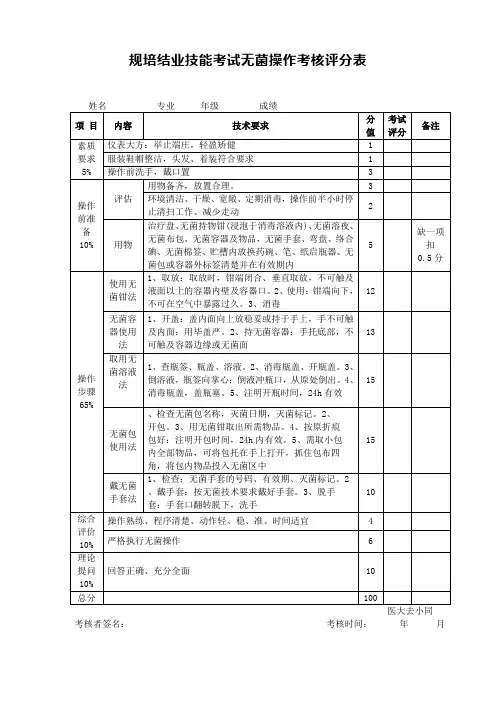 规培结业技能考试无菌操作考核评分表